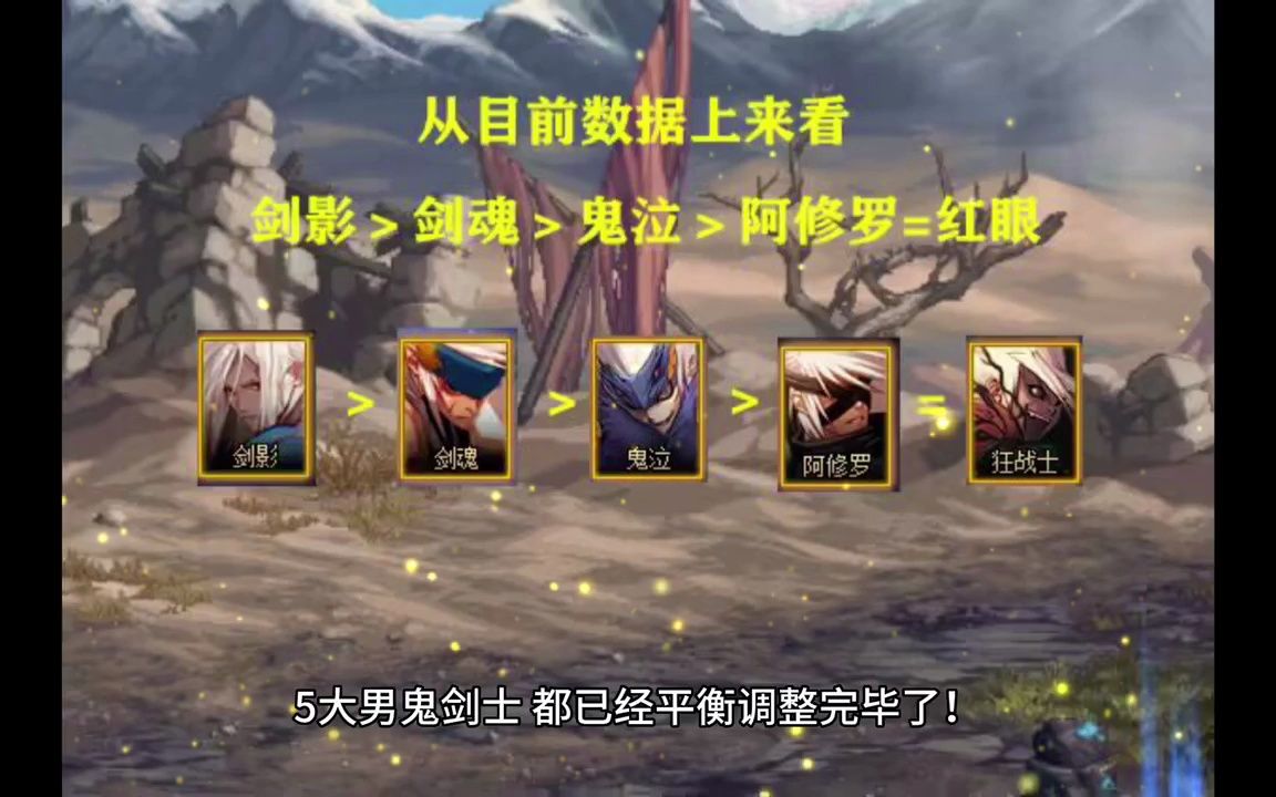 十年经典DNF私服微变